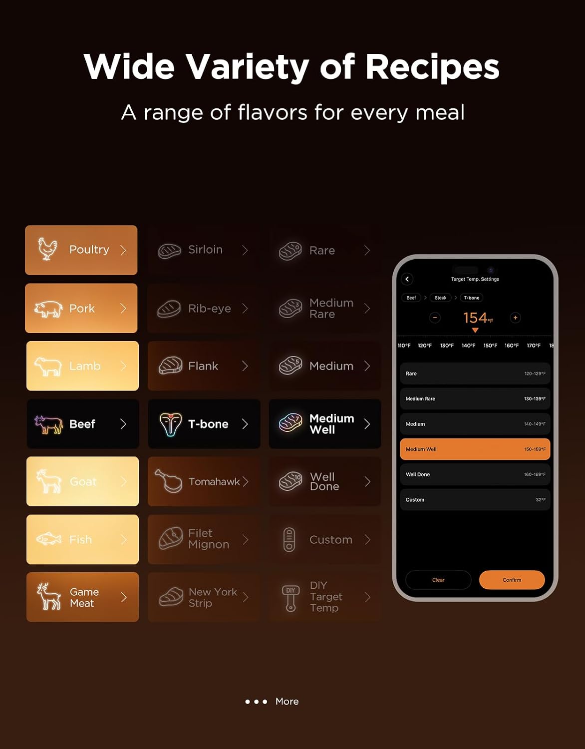 Govee Termómetro digital Bluetooth para carne con temporizador y alertas de