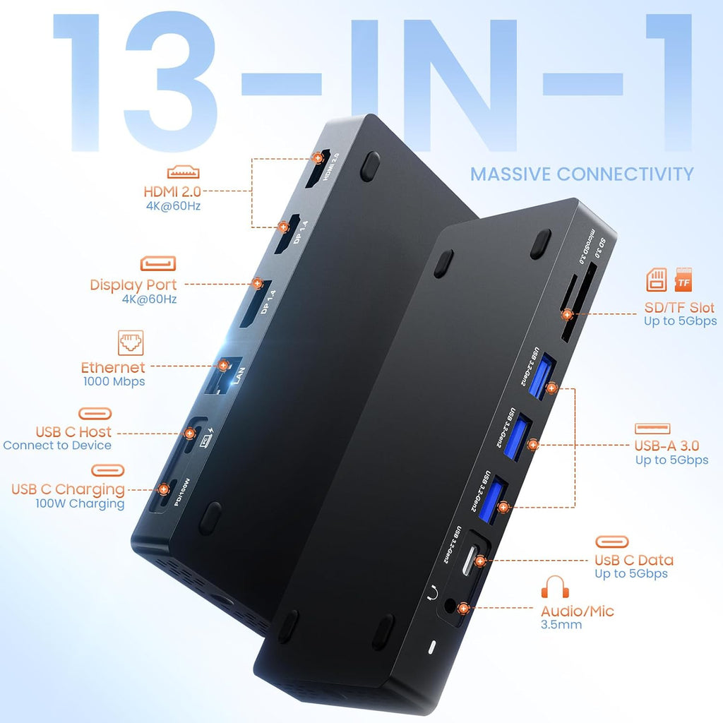 Nueva estación de acoplamiento Dell con doble HDMI+DisplayPort con adaptador de corriente, 13 en 1 Dell Thunderbolt Dock para XPS, Inspiron, Latitude, Precision, Vostro, G/Alienware, etc