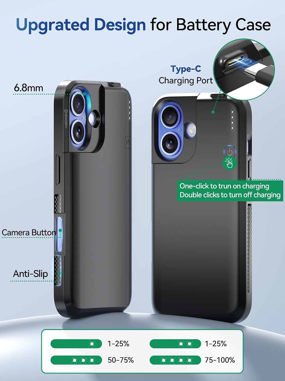 NEWDERY Funda de batería para iPhone 16 USB C Funda de carga rápida 6.1