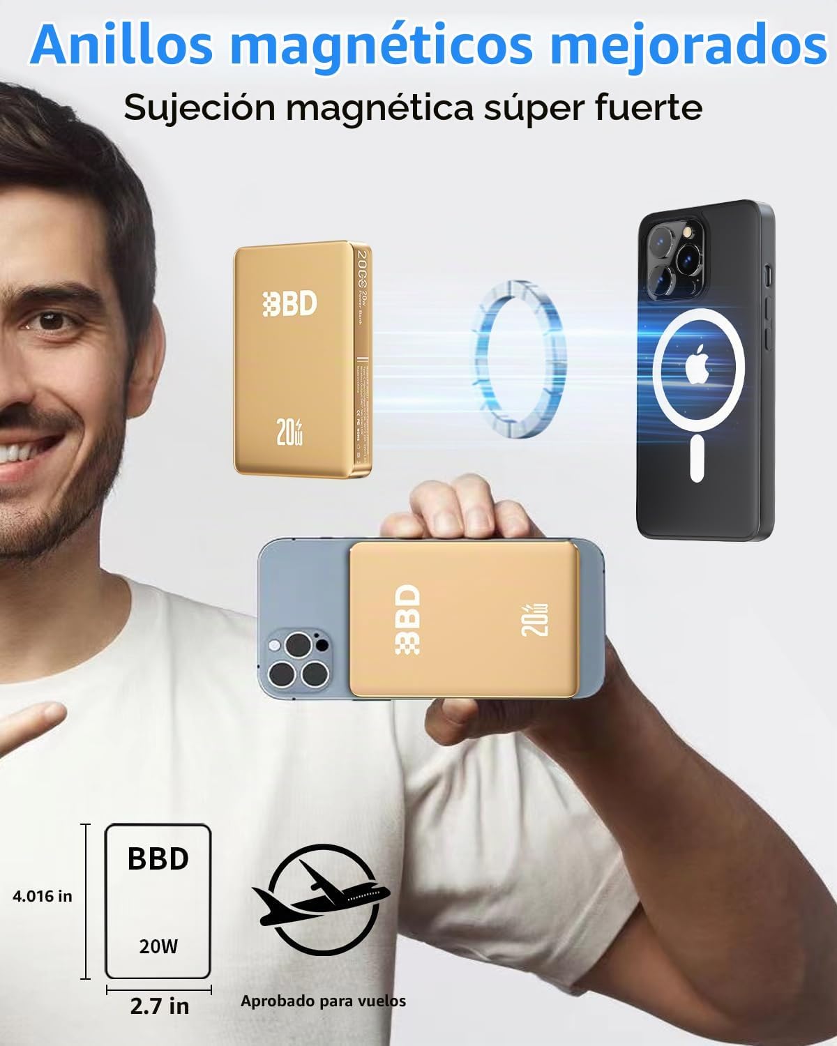 BBD Cargador portátil magnético de 12000 mAh para iPhone
