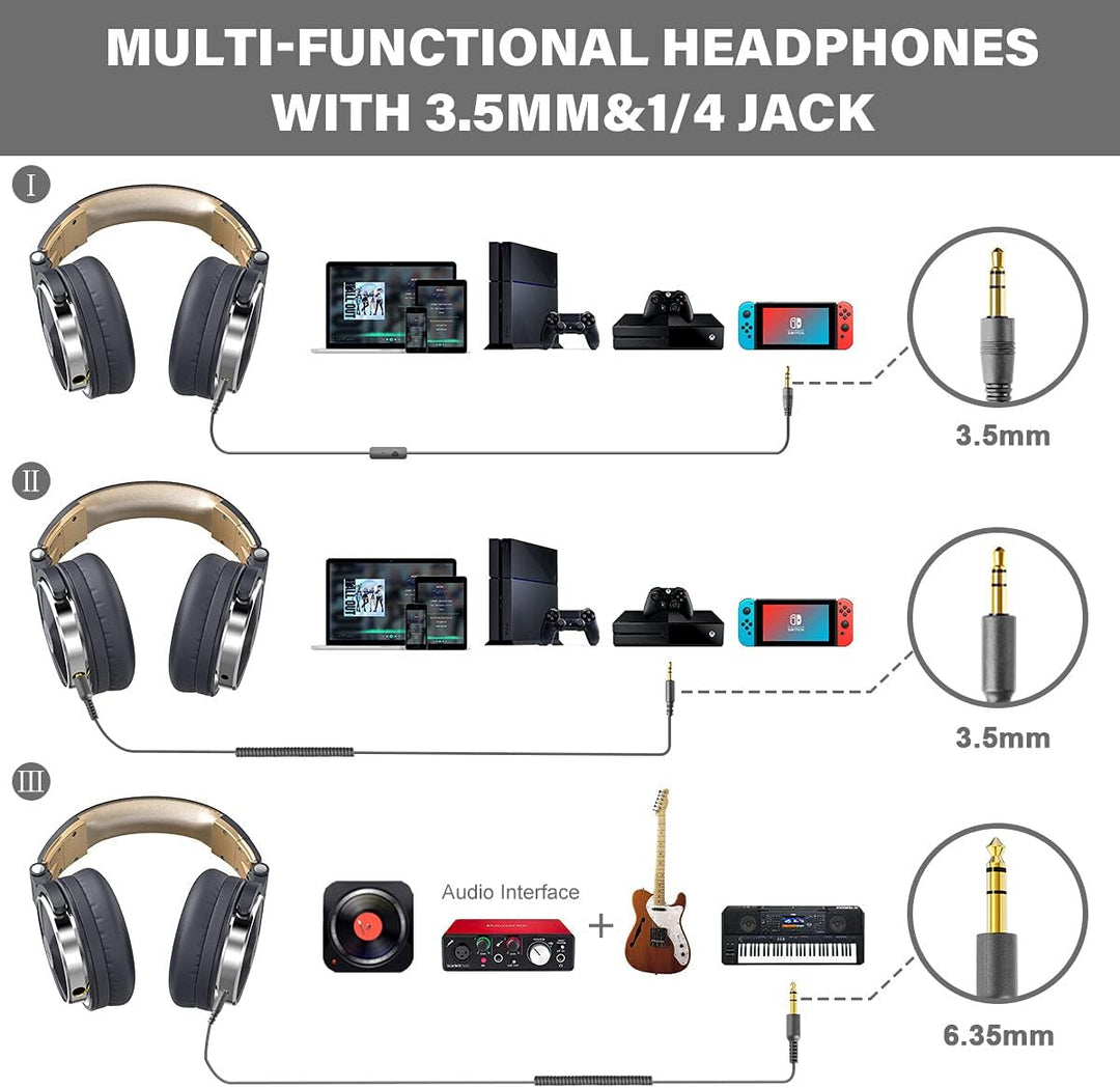 OneOdio - Auriculares con cable de diadema para estudio y mezcla de...