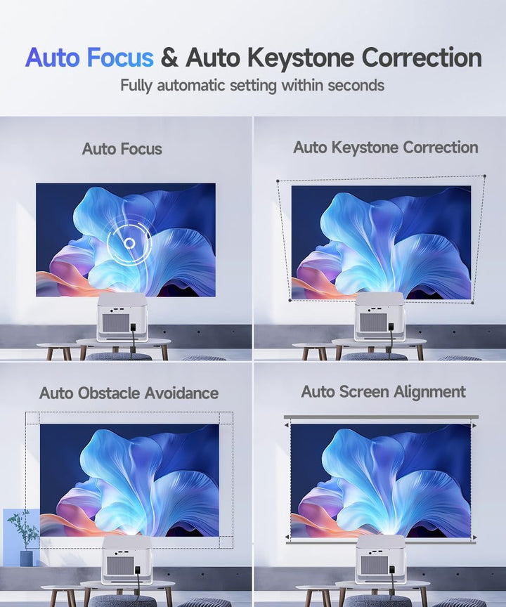 Proyector Mini Android 14 con Soporte 4K 8K, Proyector Inteligente...