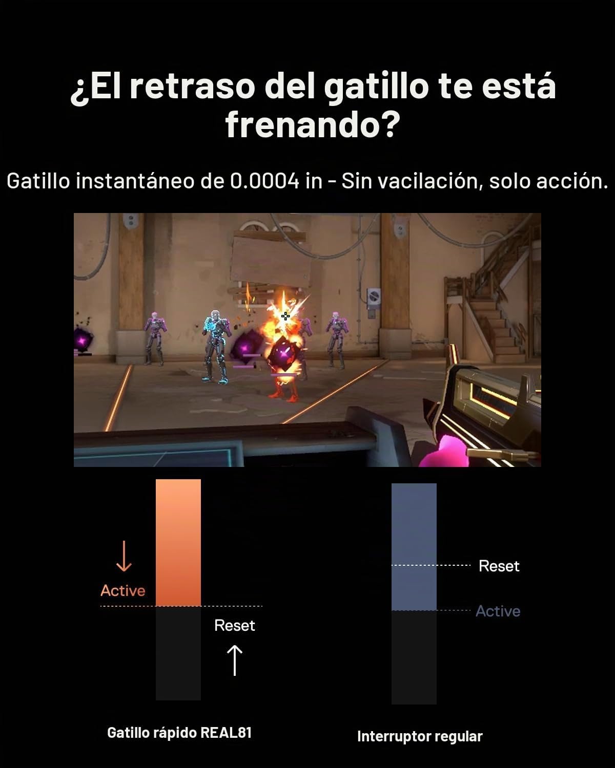 MelGeek Teclado magnético para juegos con efecto Hall con cable REAL81
