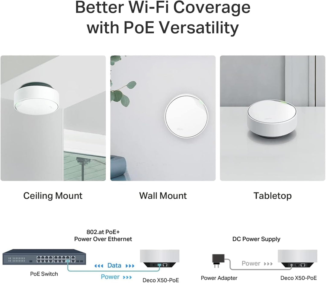 TP-Link AX3000 PoE Mesh WiFi - Malla WiFi 6 para montaje en techo\/...