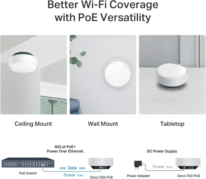 TP-Link AX3000 PoE Mesh WiFi - Malla WiFi 6 para montaje en techo\/...