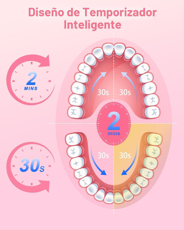 MCUDKIK Cepillo de dientes eléctrico giratorio para adultos, 8 cabe...