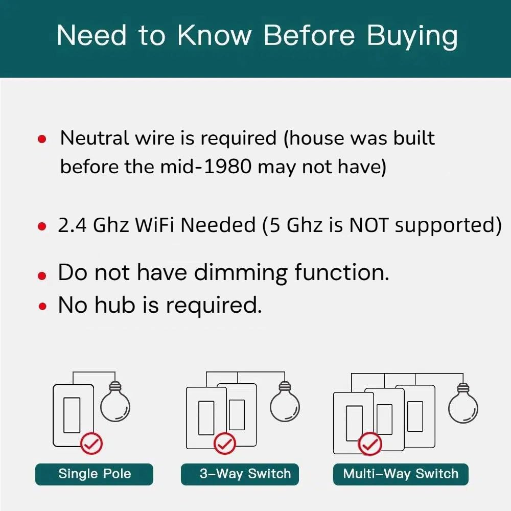 TREATLIFE Paquete de 4 interruptores inteligentes de 3 vías, interruptor de luz inteligente Wi-Fi de 2.4 GHz, funciona con Alexa, Google Home y SmartThings, control remoto, FCC, programación, requiere
