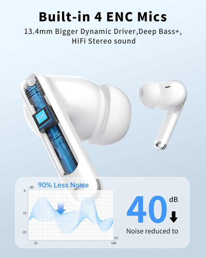 XIAOWTEK Auriculares inalámbricos, auriculares Bluetooth 5.4 con re...