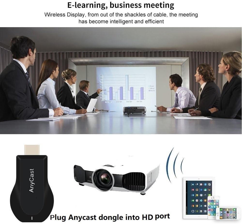 SmartSee Anycast HD Adaptador de pantalla inalámbrico WiFi 1080P receptor de espejo de pantalla móvil Dongle para iPhone Mac iOS Android a TV Proyector Soporte Miracast Airplay DLNA
