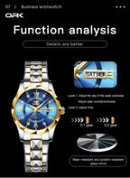 OPK Relojes para Mujer Estilo Business, Reloj Femenino con Correa de Acero Inoxidable, Reloj de Muñeca para Damas