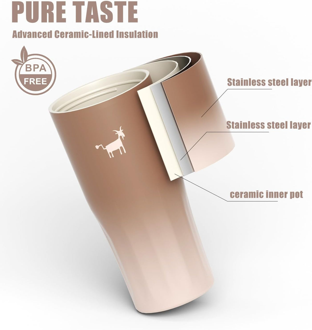 CheerfulGoat - Taza de café de cerámica con 2 tapas