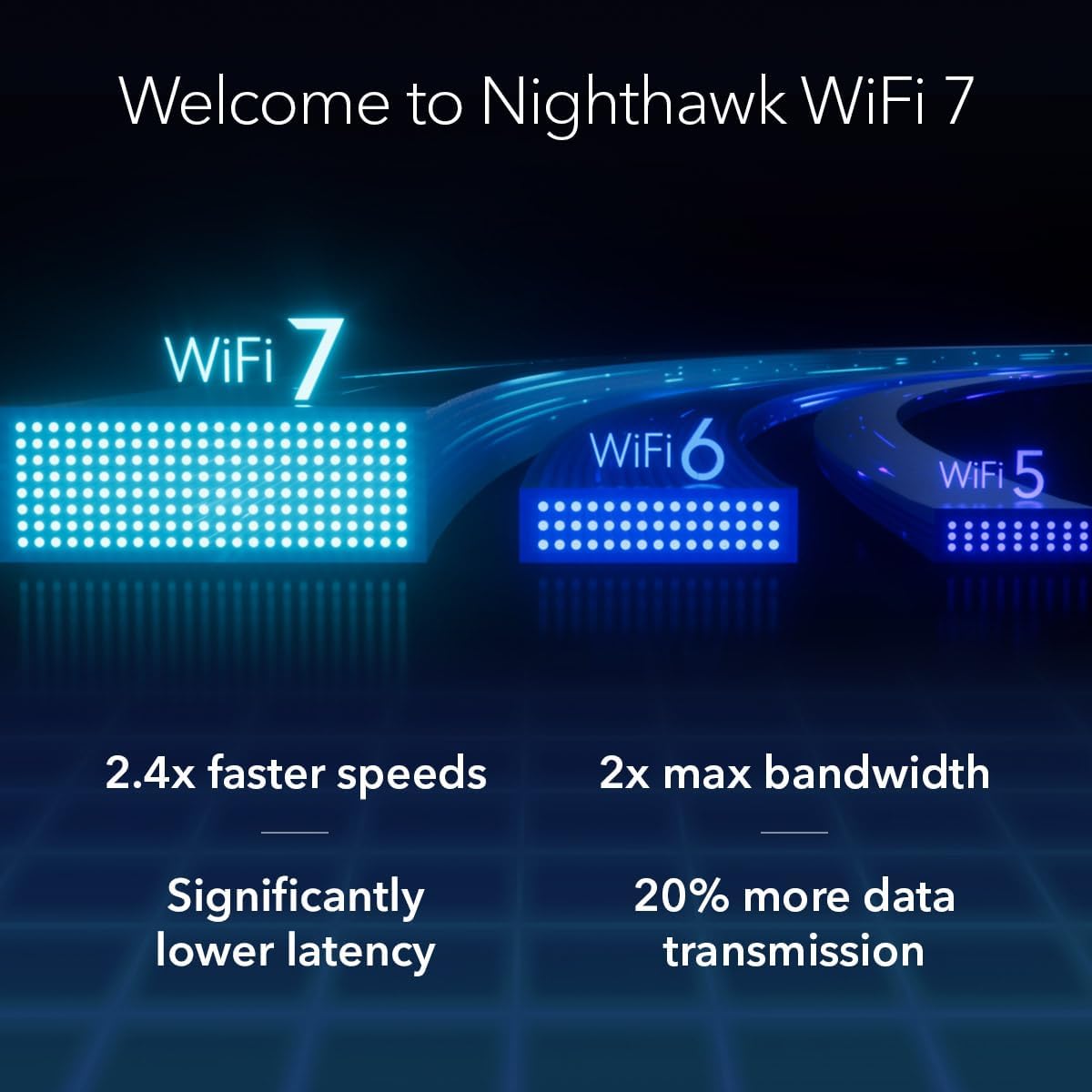 NETGEAR Nighthawk Tri-Band WiFi 7 Router (RS700S) - Características...
