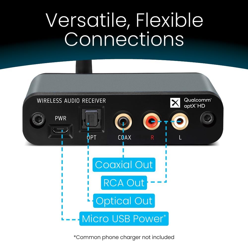 Receptor Bluetooth 5.4 sin pérdida BLT-HD LDAC/aptX con alcance largo, RCA