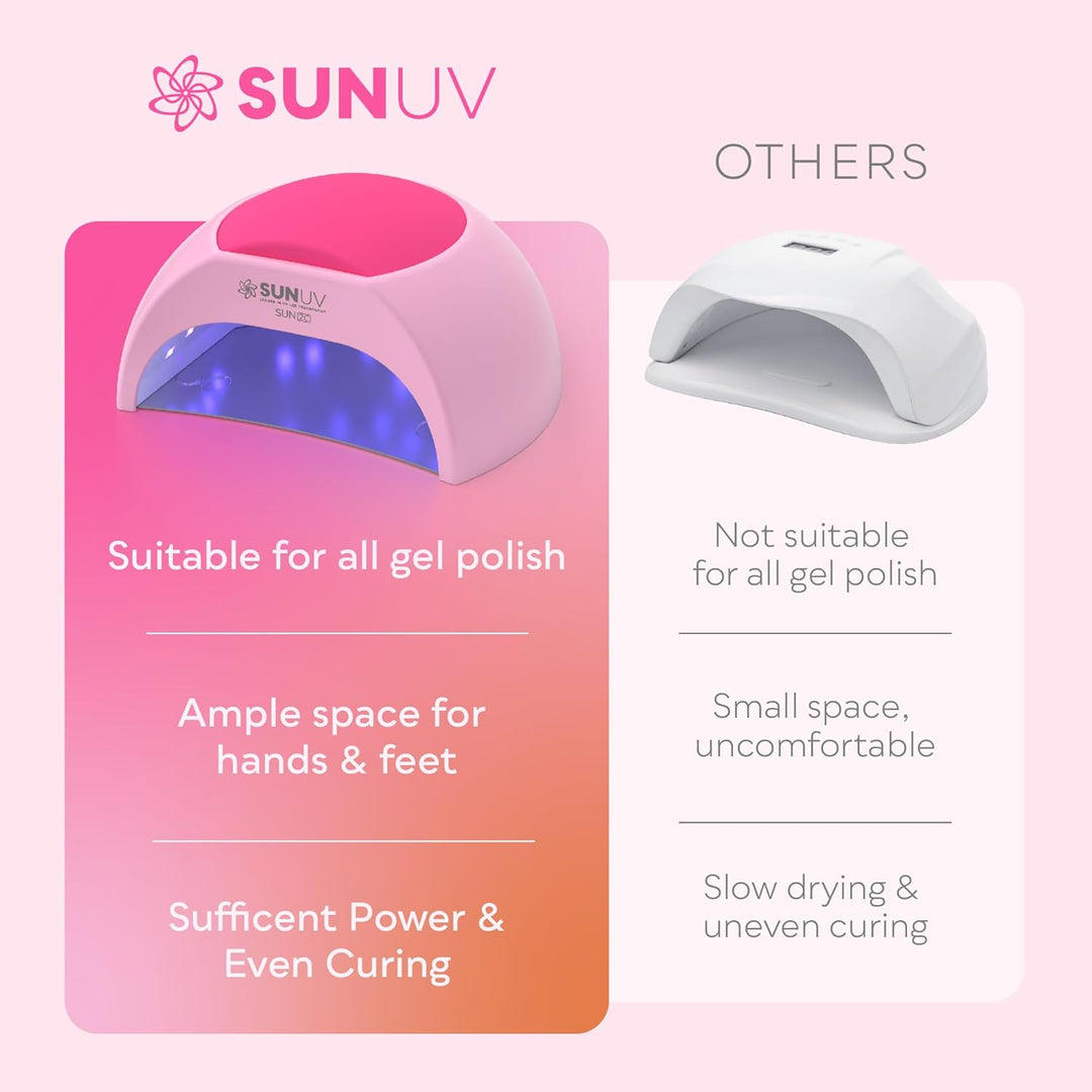 SUNUV Lámpara de uñas LED UV con 4 ajustes de temporizador, 33 luce...
