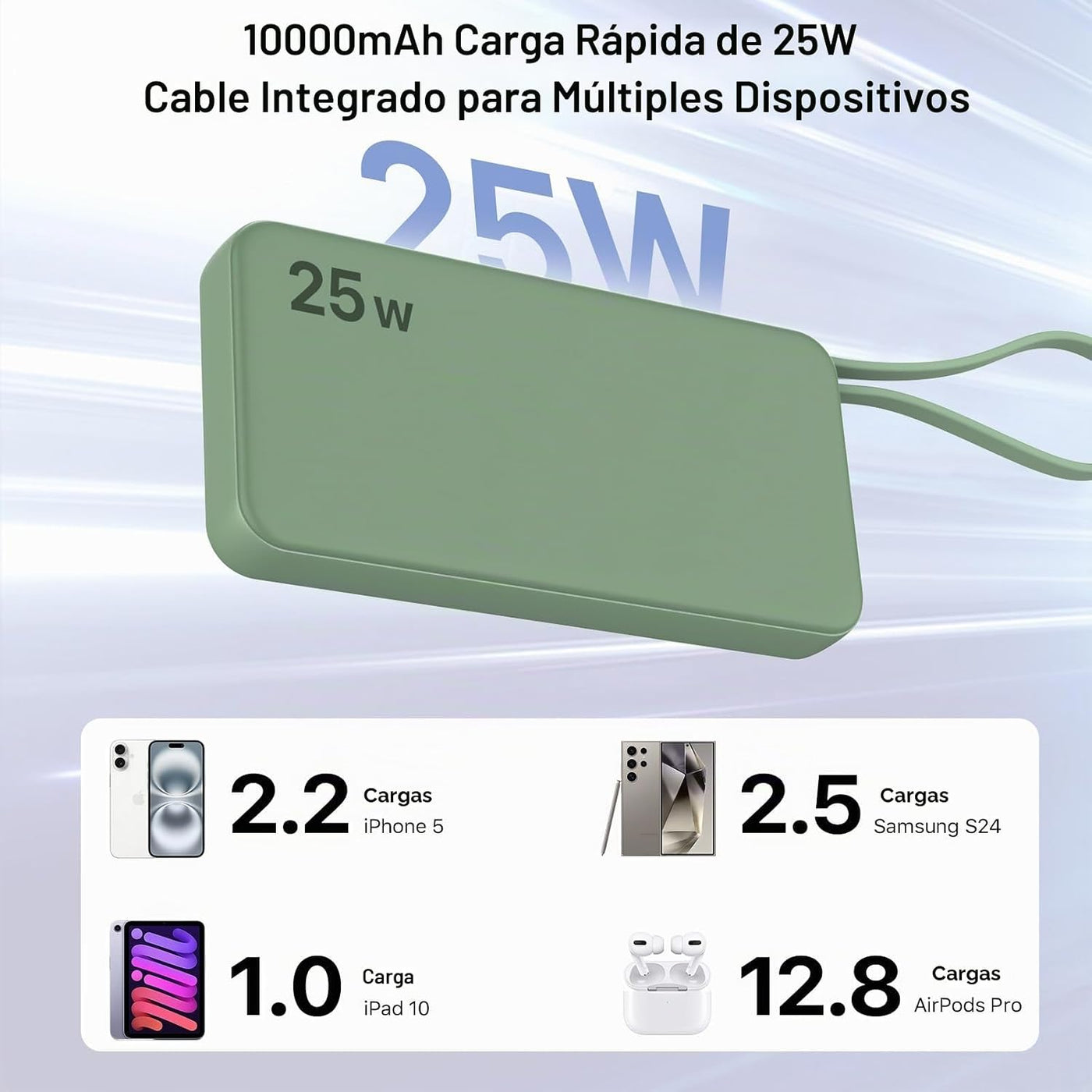 NOBIS Cargador portátil 25W 10000mAh Power Bank con cable USB-C inc...