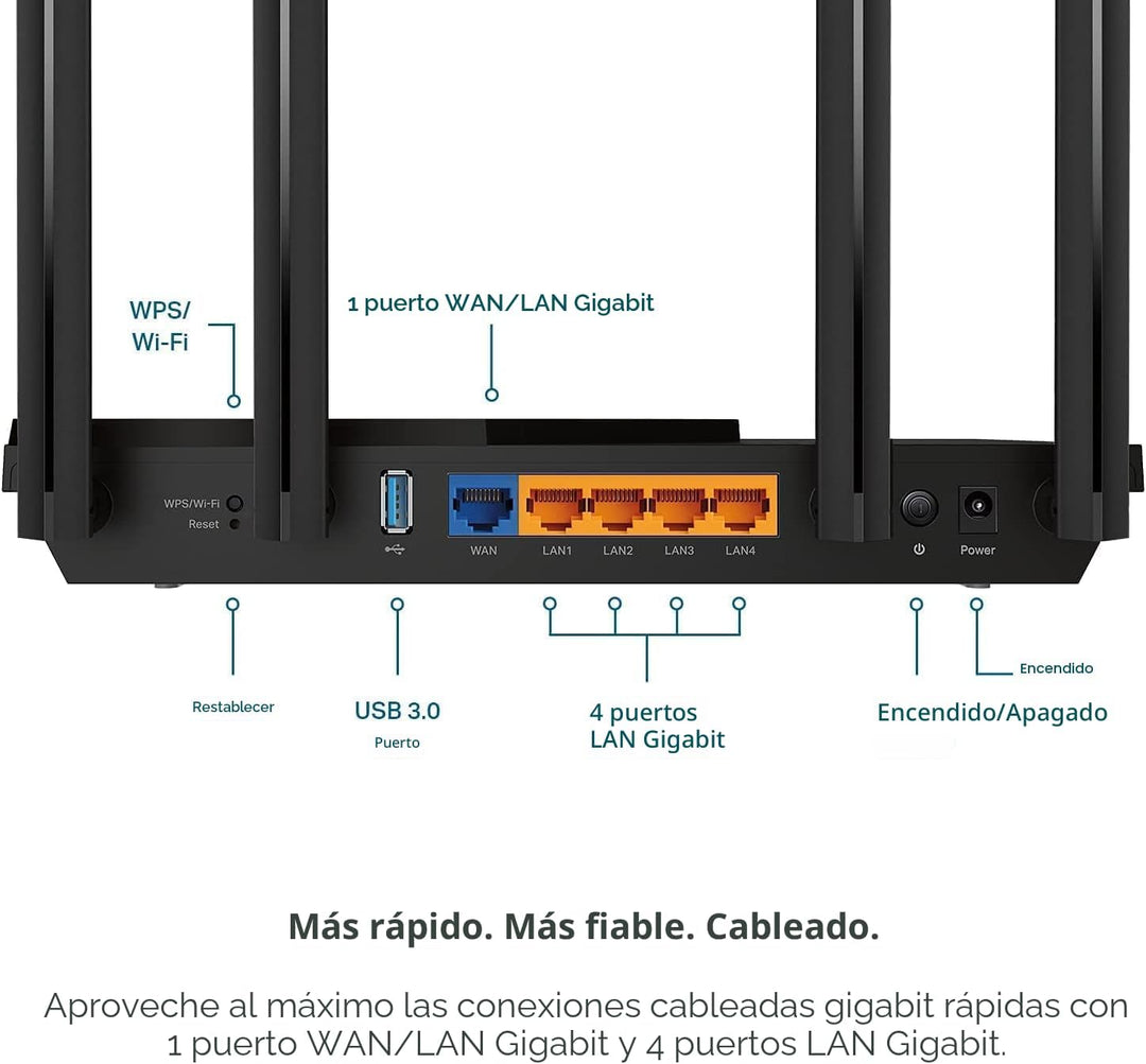 TP-Link Router de doble banda AX3000 Wi-Fi 6 Archer AX55 | Enrutado...
