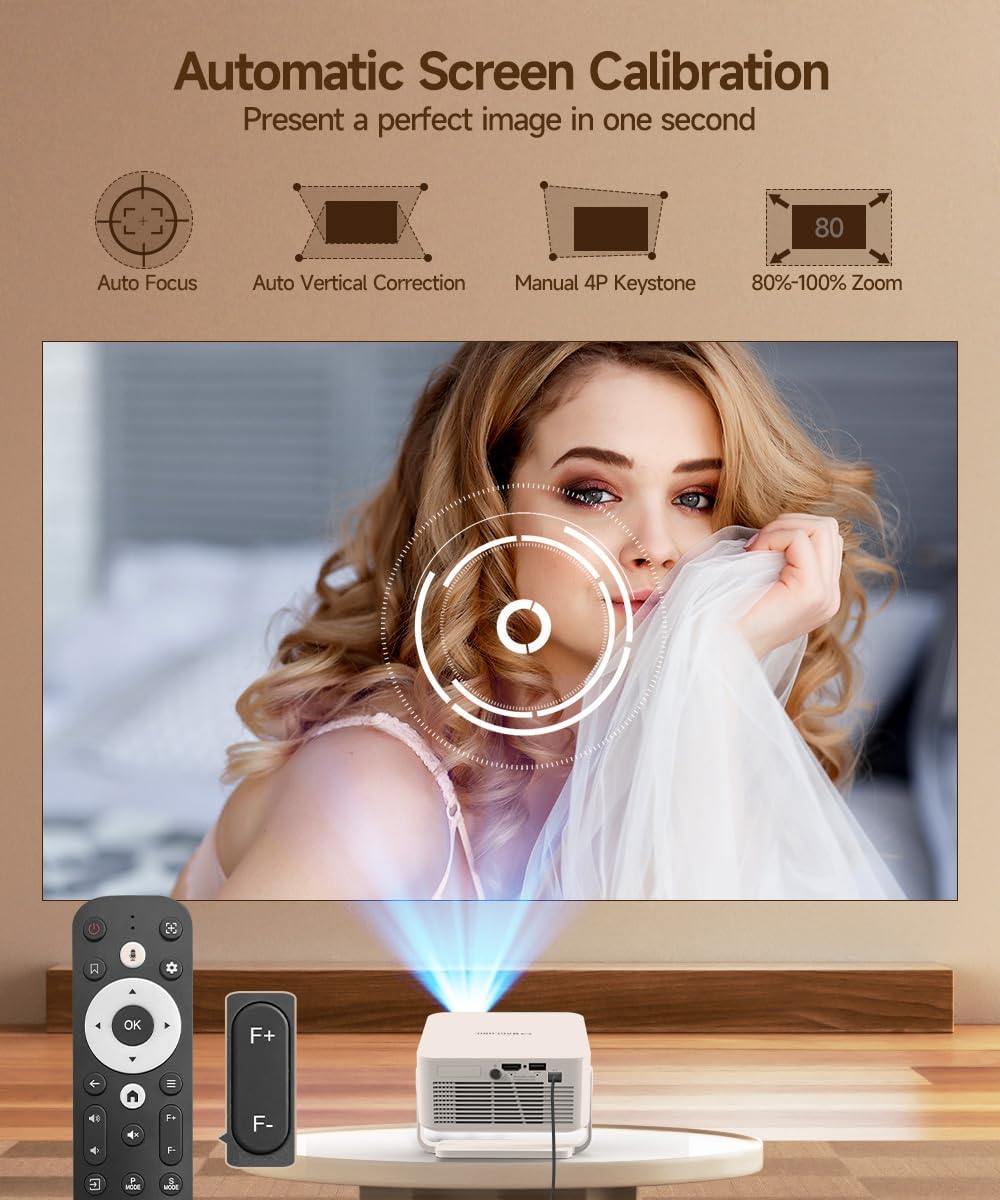 Magcubic HY300GT - Miniproyector con WiFi y Bluetooth, proyector po...