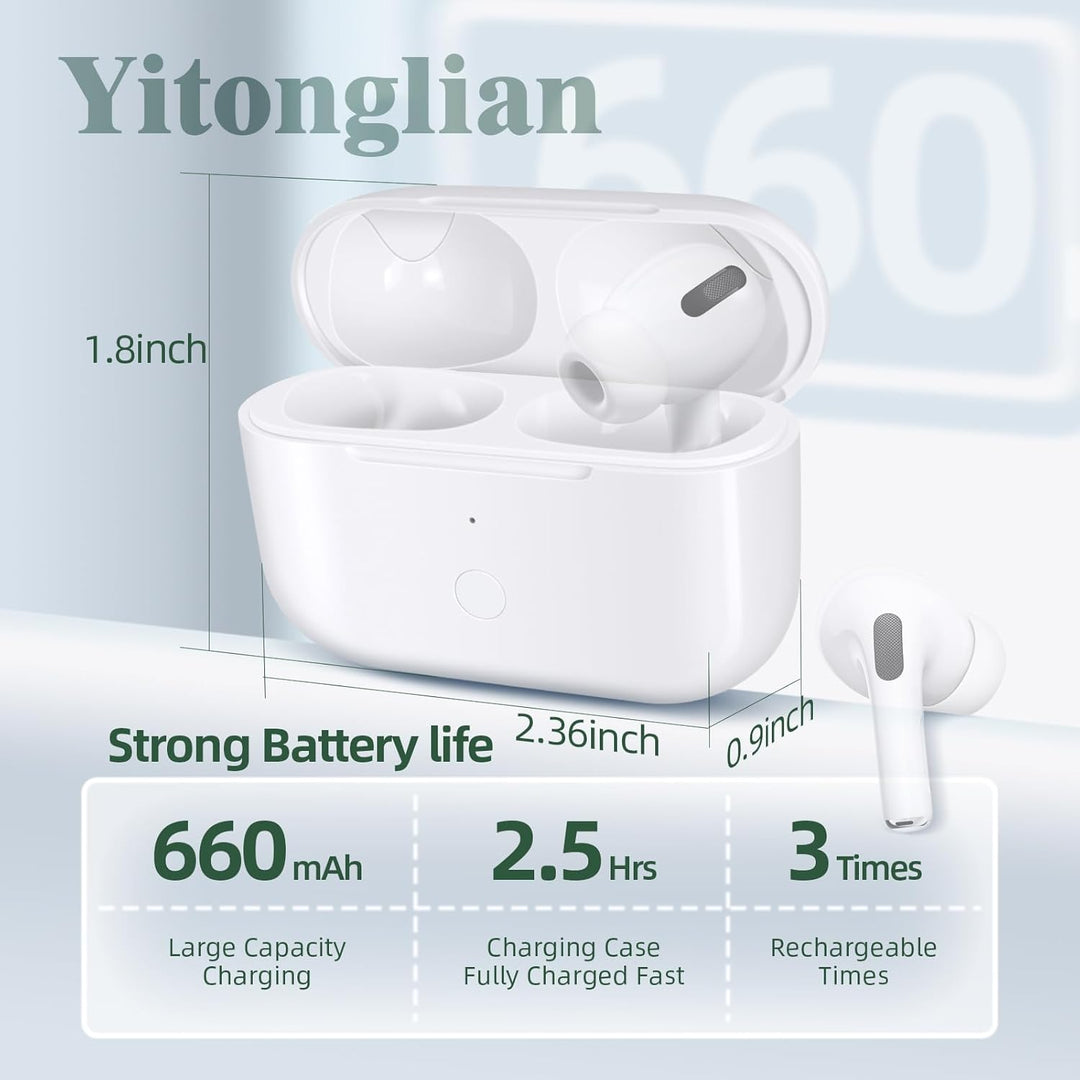 Funda de carga de repuesto para AirPods Pro de 1ª y 2ª generación -...