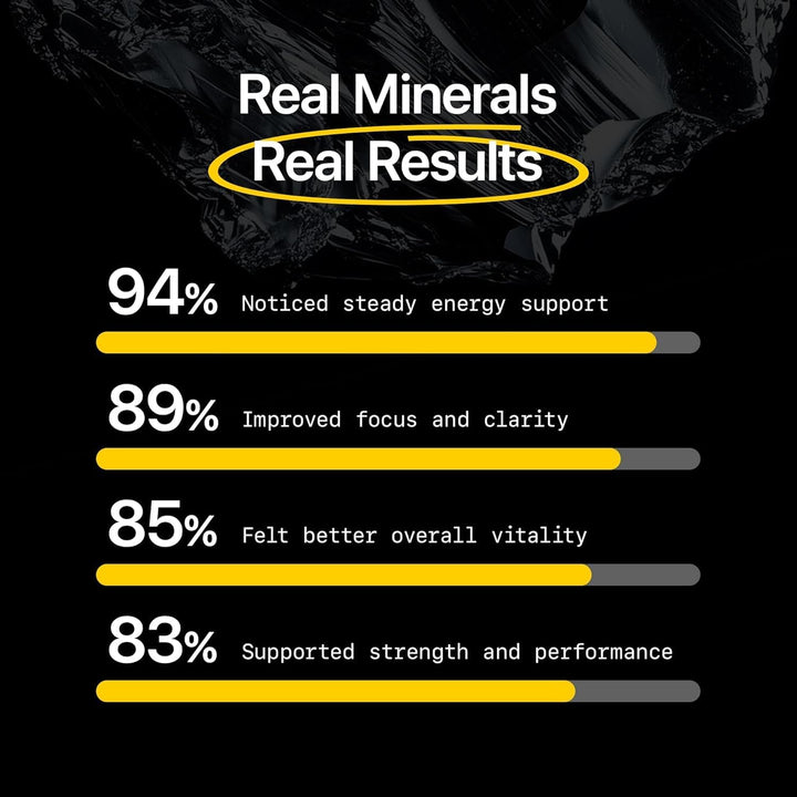 Menerals Multivitamínico para hombre \u2013 Suplemento mineral todo...