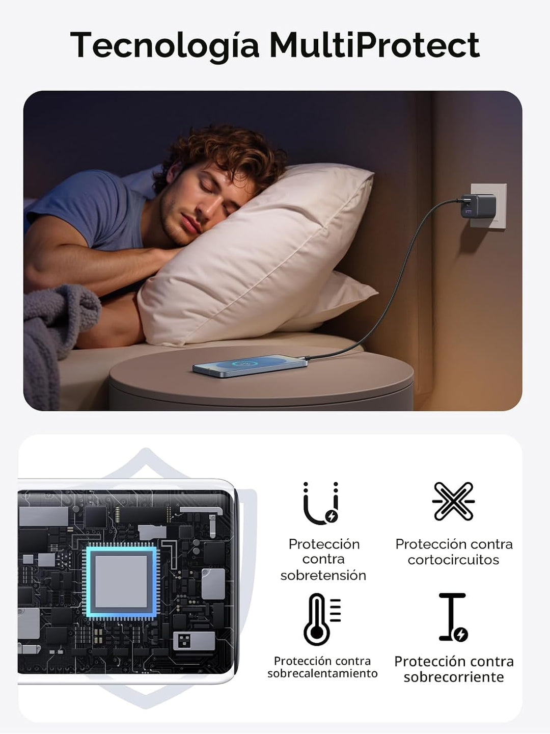 UGREEN Paquete de carga rápida, cargador de pared USB-C GaN de 45 W...