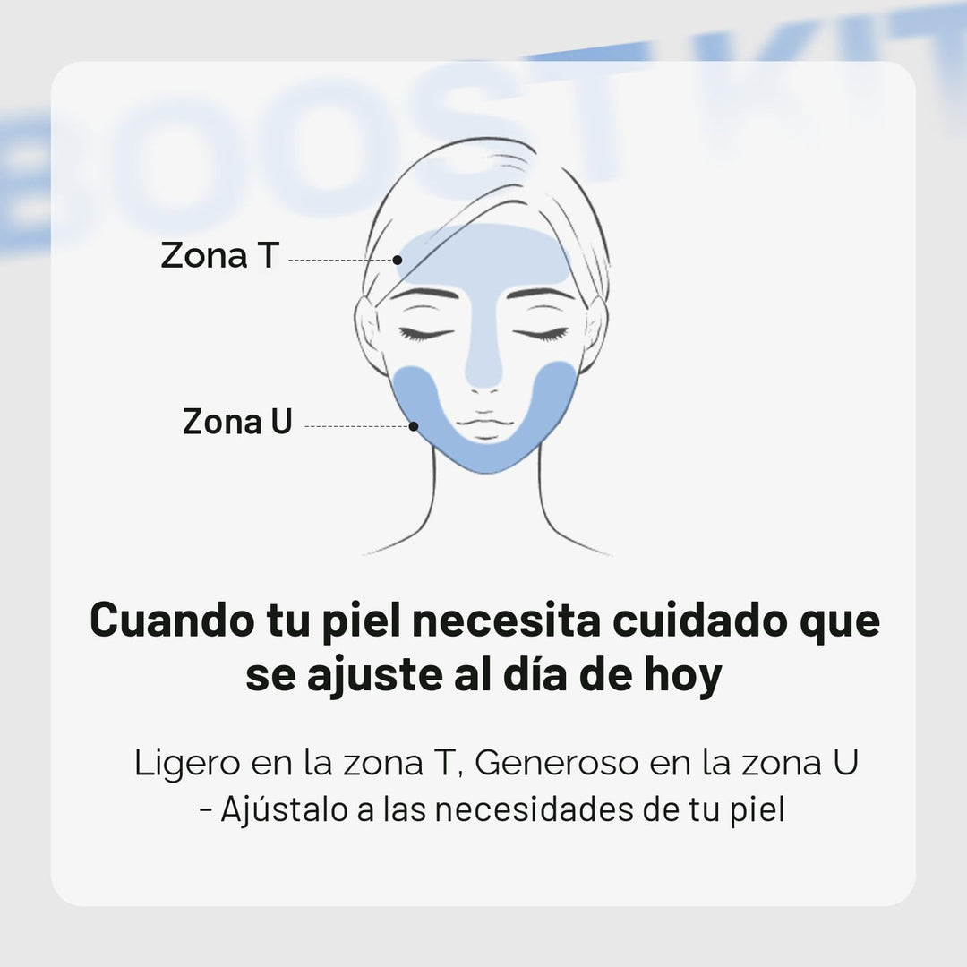 MEDITHERAPY Kit Gentle Boost - Set coreano para el cuidado de la pi...