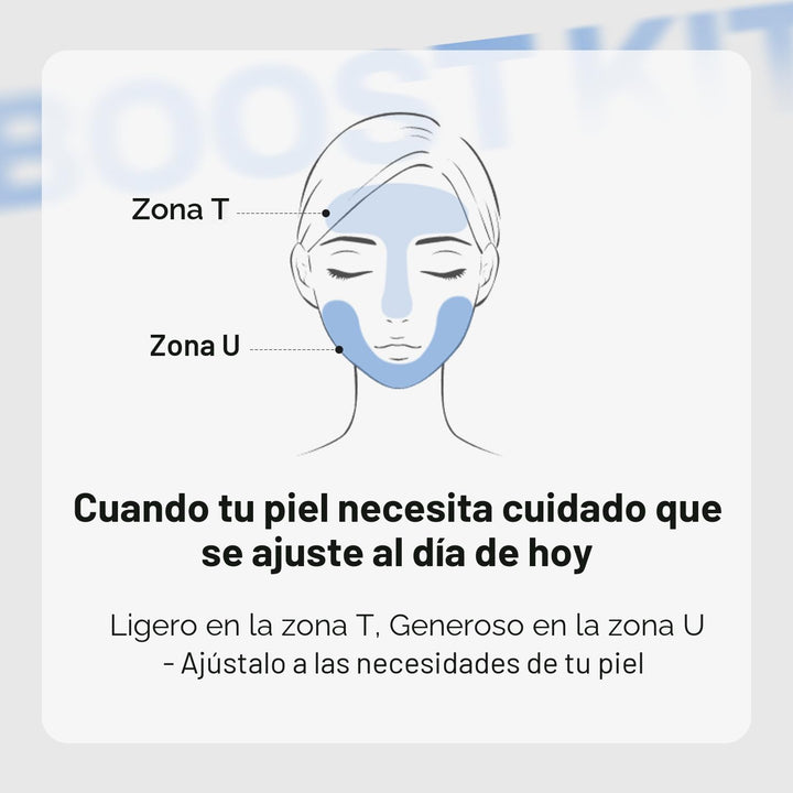 MEDITHERAPY Kit Gentle Boost - Set coreano para el cuidado de la pi...