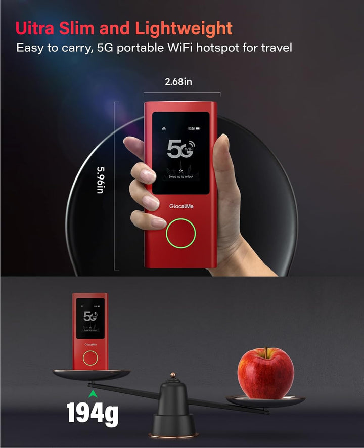 GlocalMe Red Numen Air 5G Punto de acceso móvil, punto de acceso Wi...