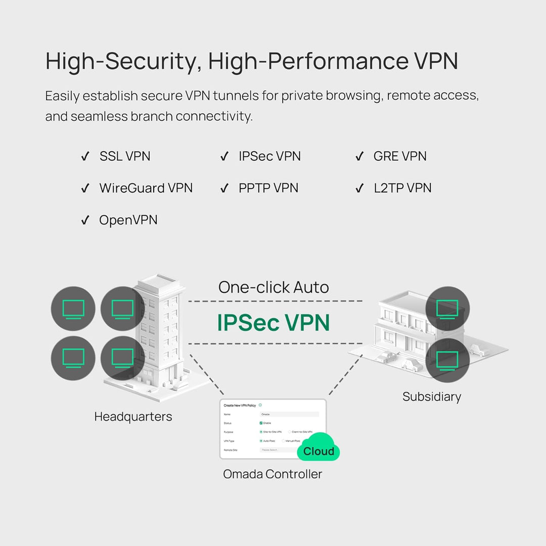 TP-Link ER707-M2 | Router VPN Omada Multi-Gigabit | Puertos WAN Dua...