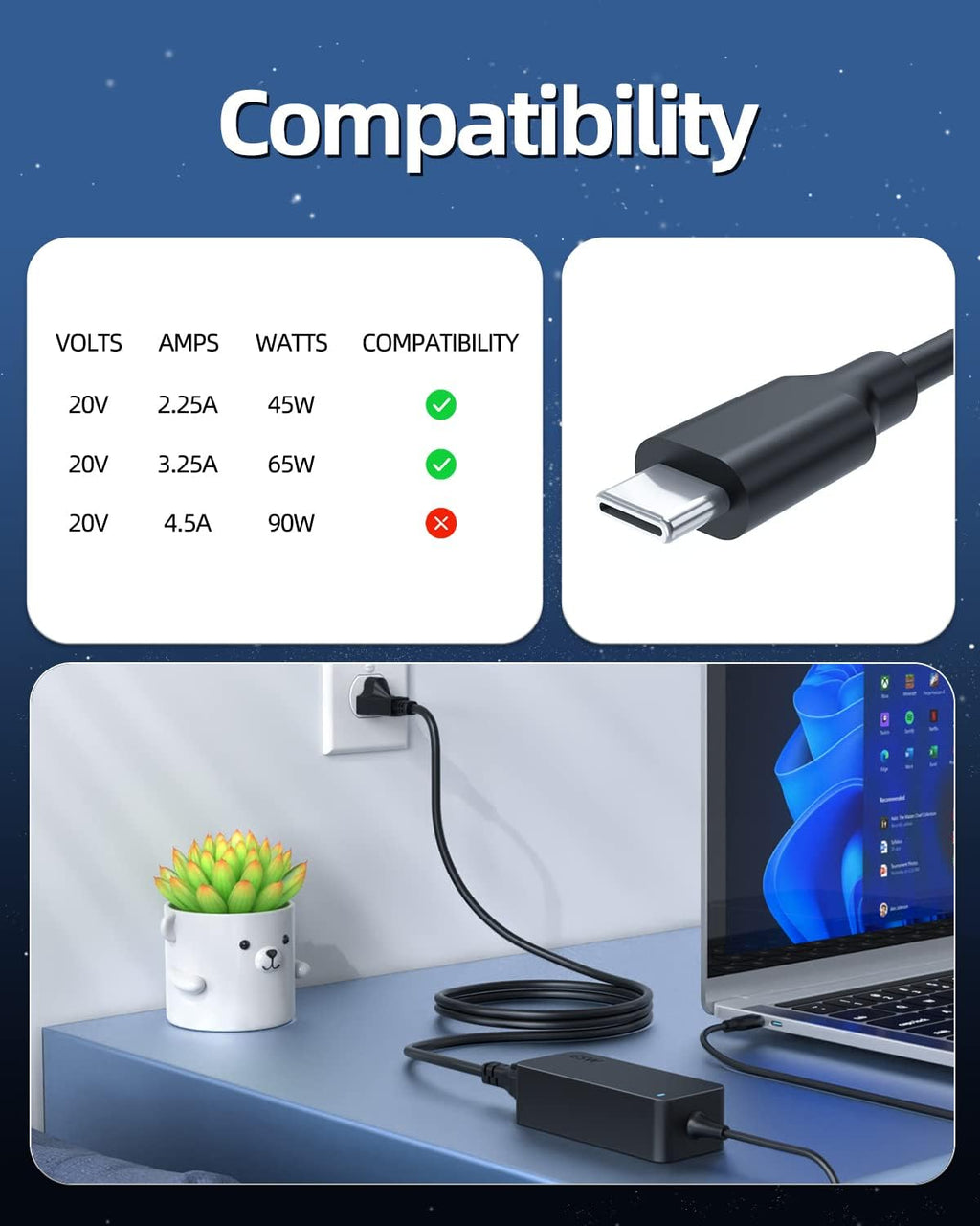 Superer Cargador USB-C de 65W para portátil Lenovo ThinkPad X1 T14 T14s T15 E14 E15 T480s T490 E480 Yoga 6 7 7i 9i IdeaPad Slim Flex Thinkbook 13s 14 15 16 Chromebook Computadora Adaptador de energía CA Type-C
