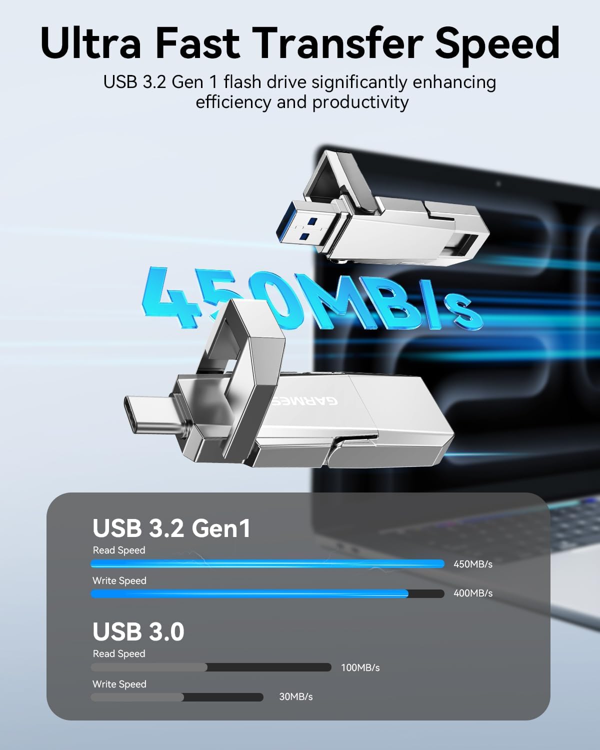 GARMESE Unidad Flash SSD USB C 512GB Hasta 450MB\/s, SSD Externo Ti...
