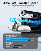 GARMESE Unidad Flash SSD USB C 512GB Hasta 450MB\/s, SSD Externo Ti...