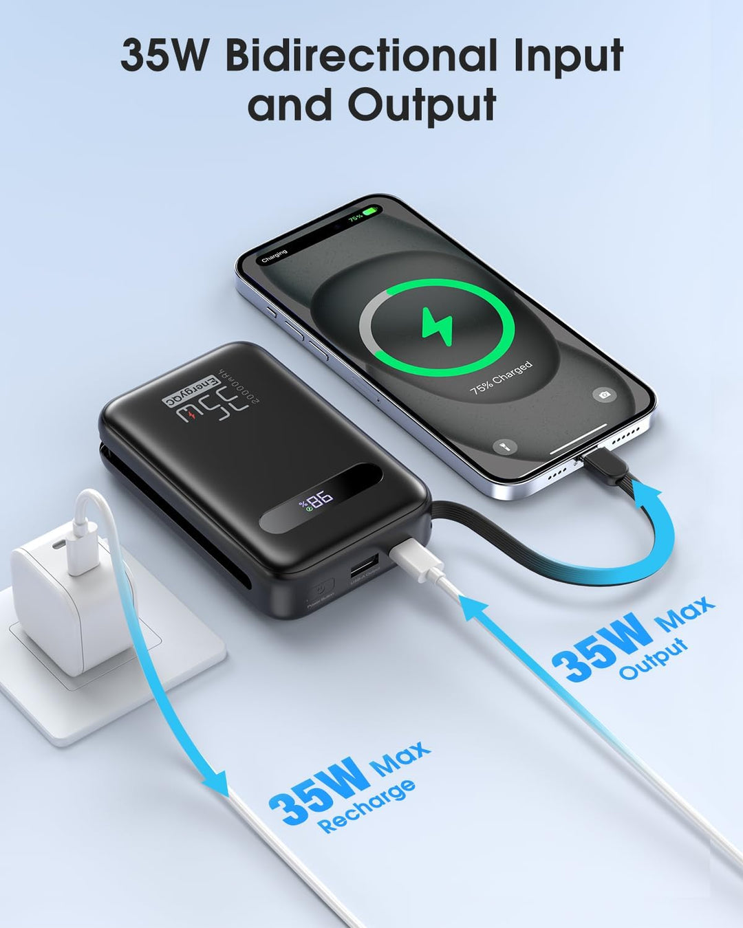 EnergyQC 20000mAh Cargador Portátil, Banco de Energía de Carga Rápi...