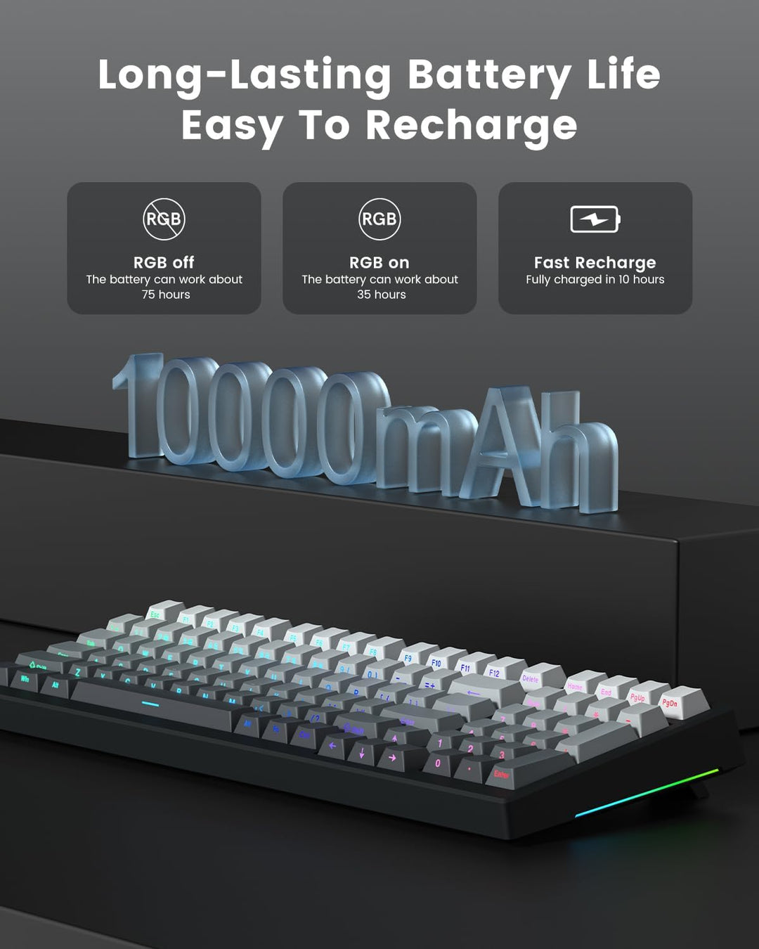 Keyporia X98 Wireless Mechanical Keyboard, RGB Backlit Custom Gamin...