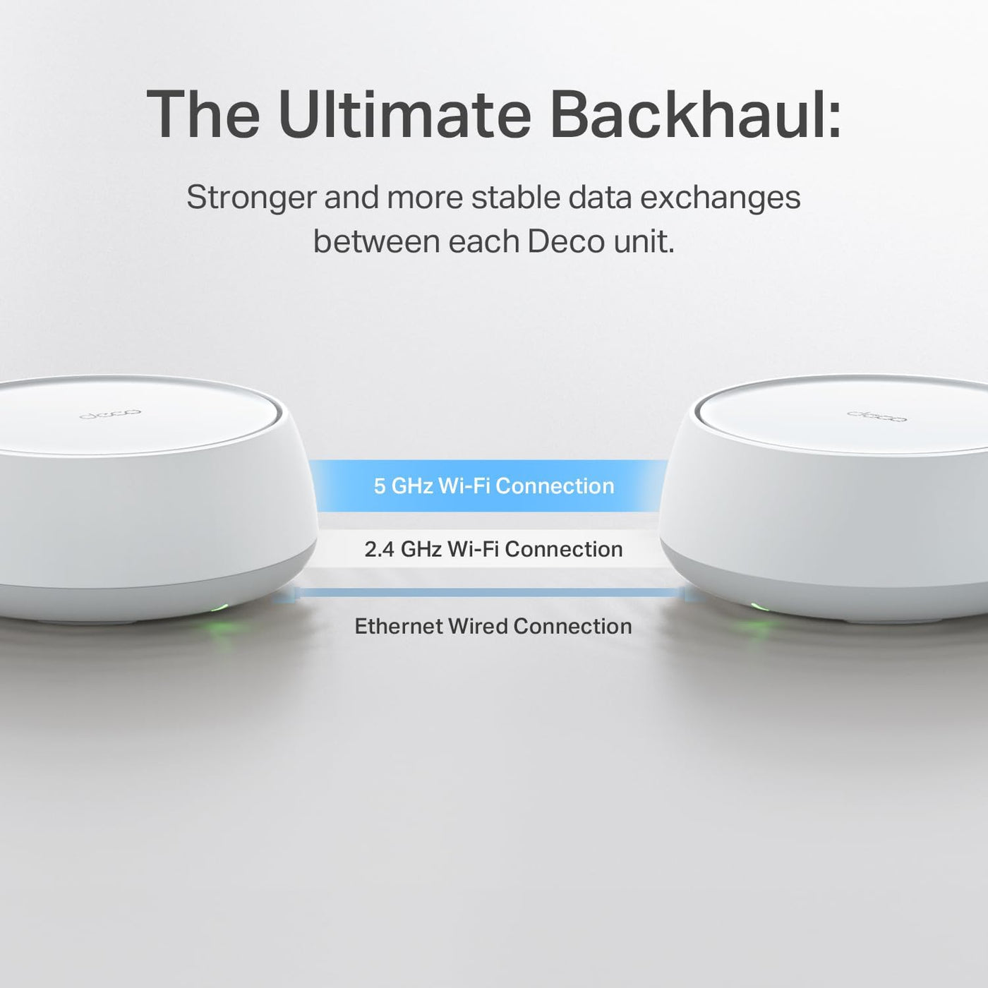 TP-Link Deco 7 BE23 Sistema Wi-Fi de doble banda BE3600 WiFi 7 Mesh...