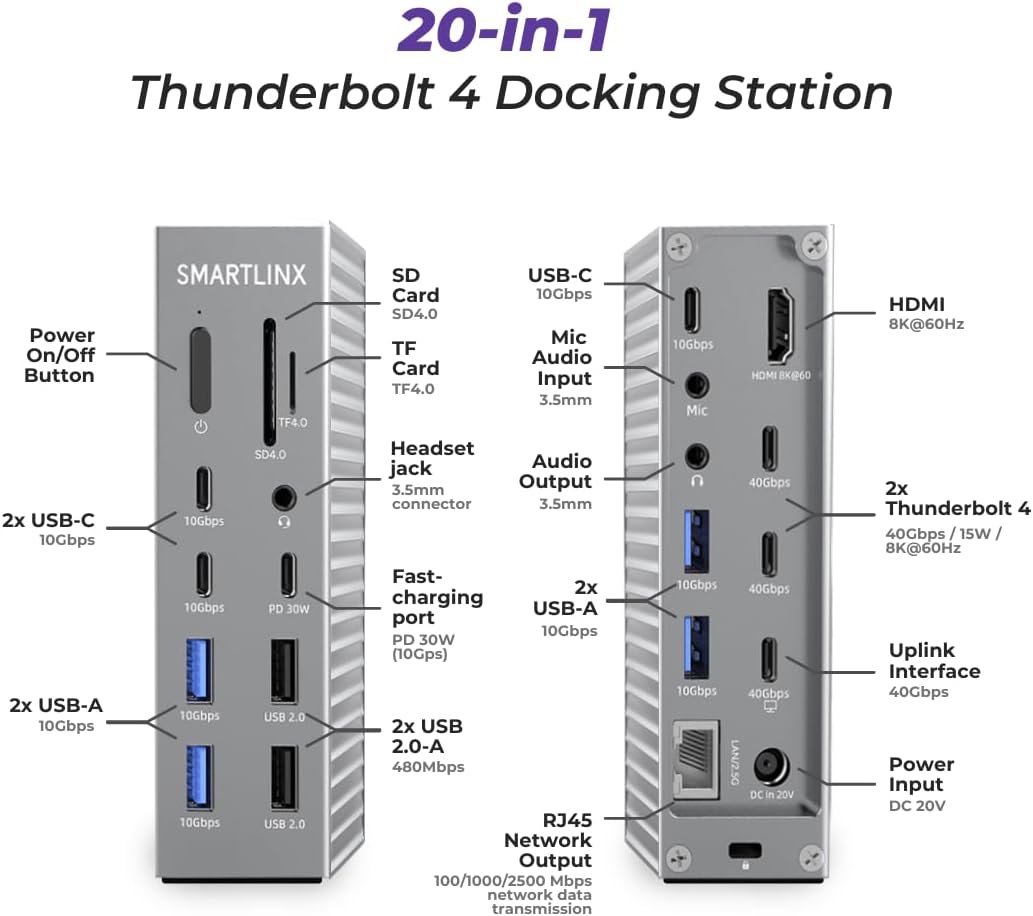 Paquete de estación de acoplamiento Thunderbolt 4 Docks