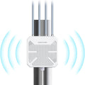 WAVLINK AX1800 Extensor WiFi 6 para exteriores 2026 de largo alcance