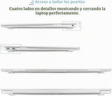 MEEgoodo Funda para MacBook Air de 13.3 pulgadas 2021 2020 2019 201...
