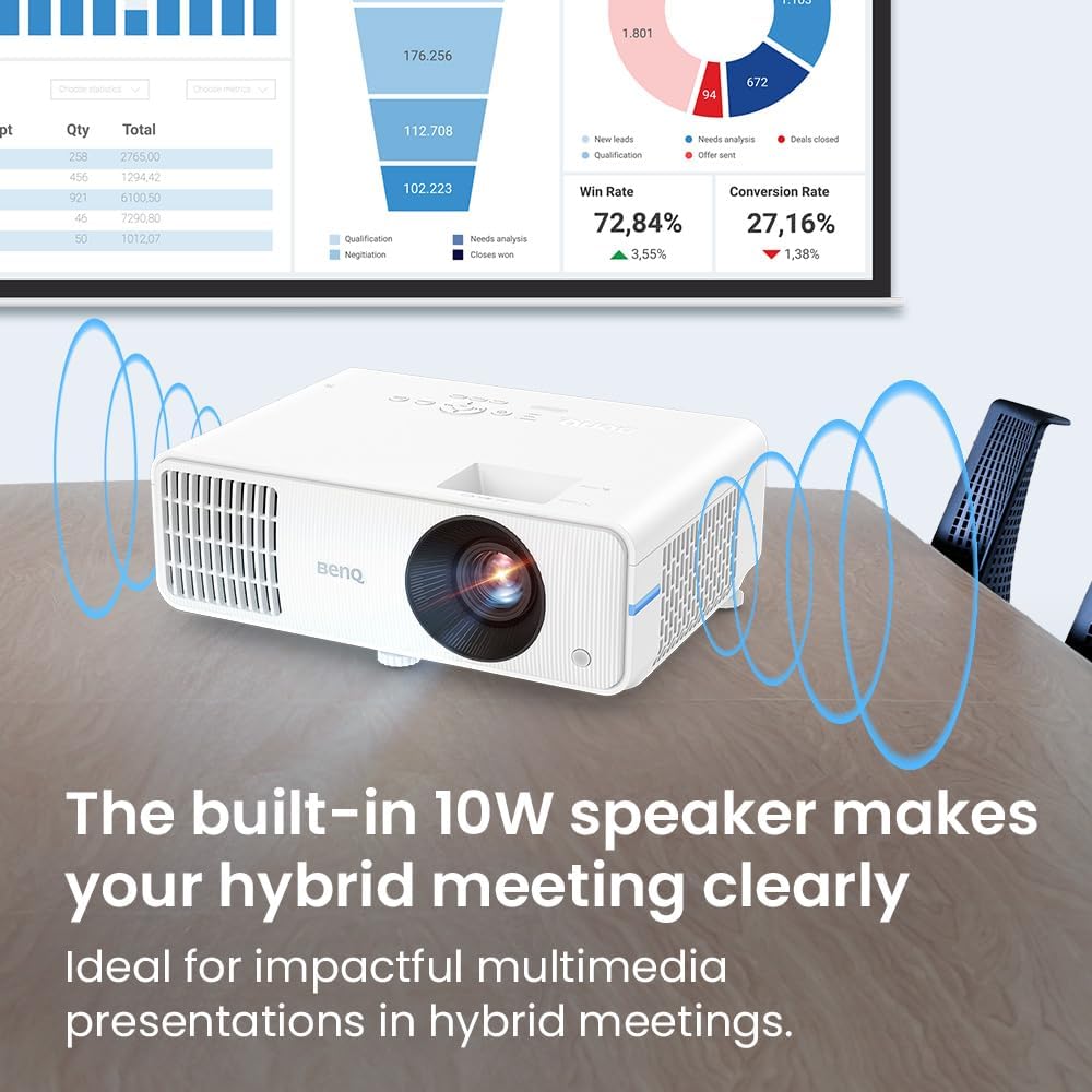 BenQ Proyector de negocios LH650 láser 1080p 4000 lúmenes ANSI, aho...