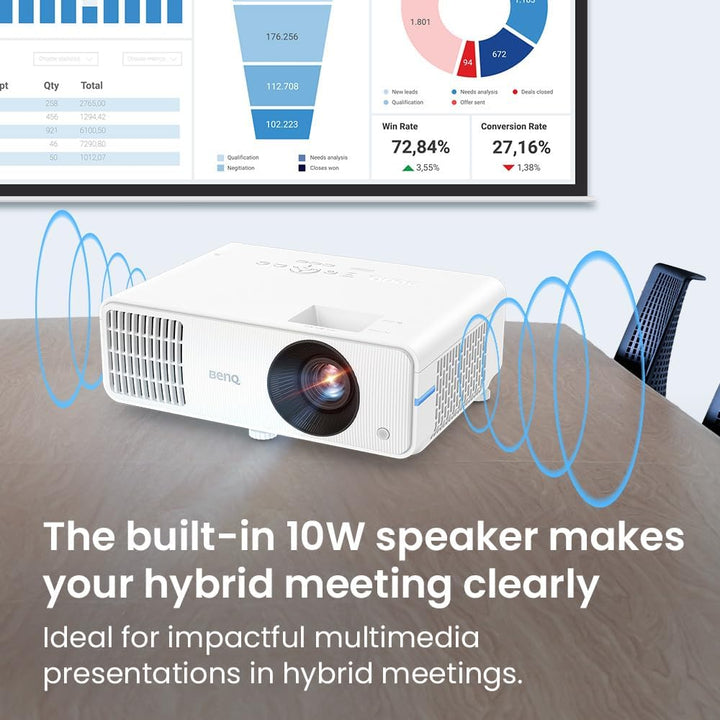 BenQ Proyector de negocios LH650 láser 1080p 4000 lúmenes ANSI, aho...