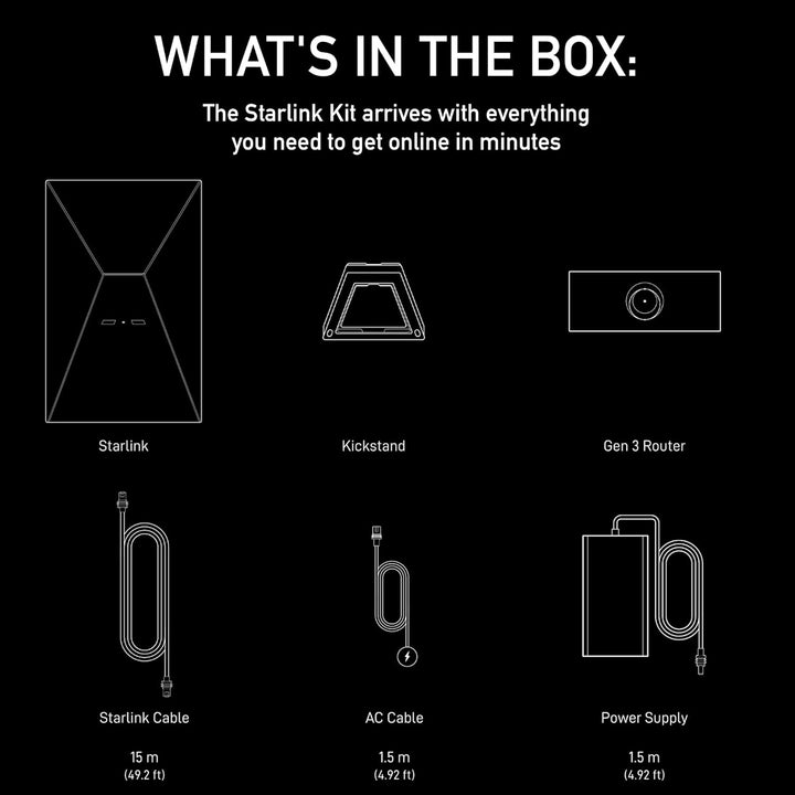 Kit estándar SpaceX Starlink Gen 3 Internet de alta