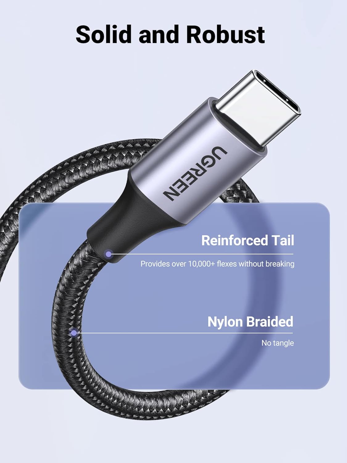 UGREEN Nexode Power Bank 20000mAh 130W Bundle con cable USB a USB C