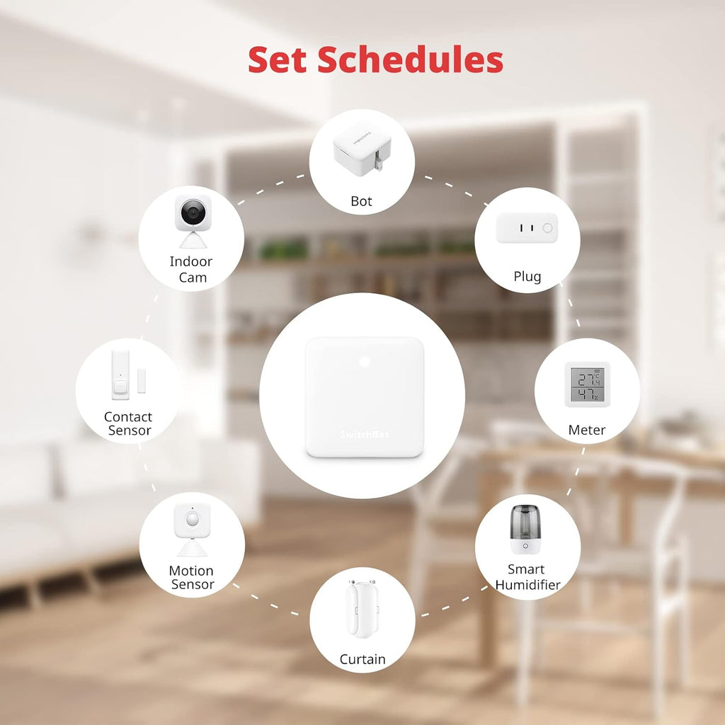 SwitchBot, hub USB, alimentado