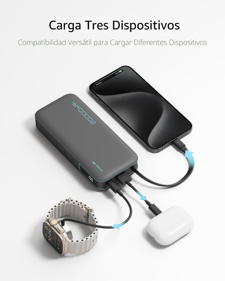 CUKTECH Banco de energía de 45W 20000mAh, cargador de viaje portáti...