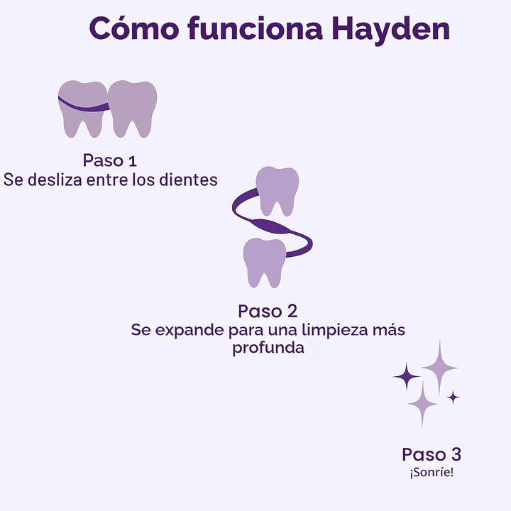 Hayden Hilo dental expandible. Se expande para limpiar entre diente...