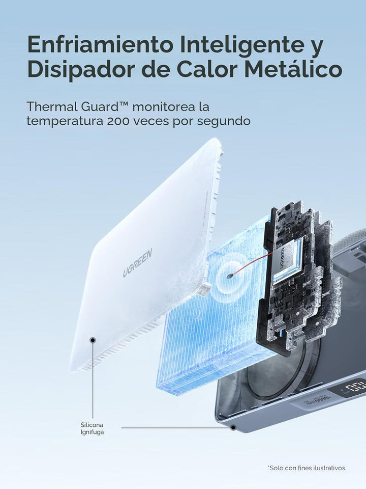 UGREEN MagFlow - Banco de energía de 10,000 mAh, carga inalámbrica...