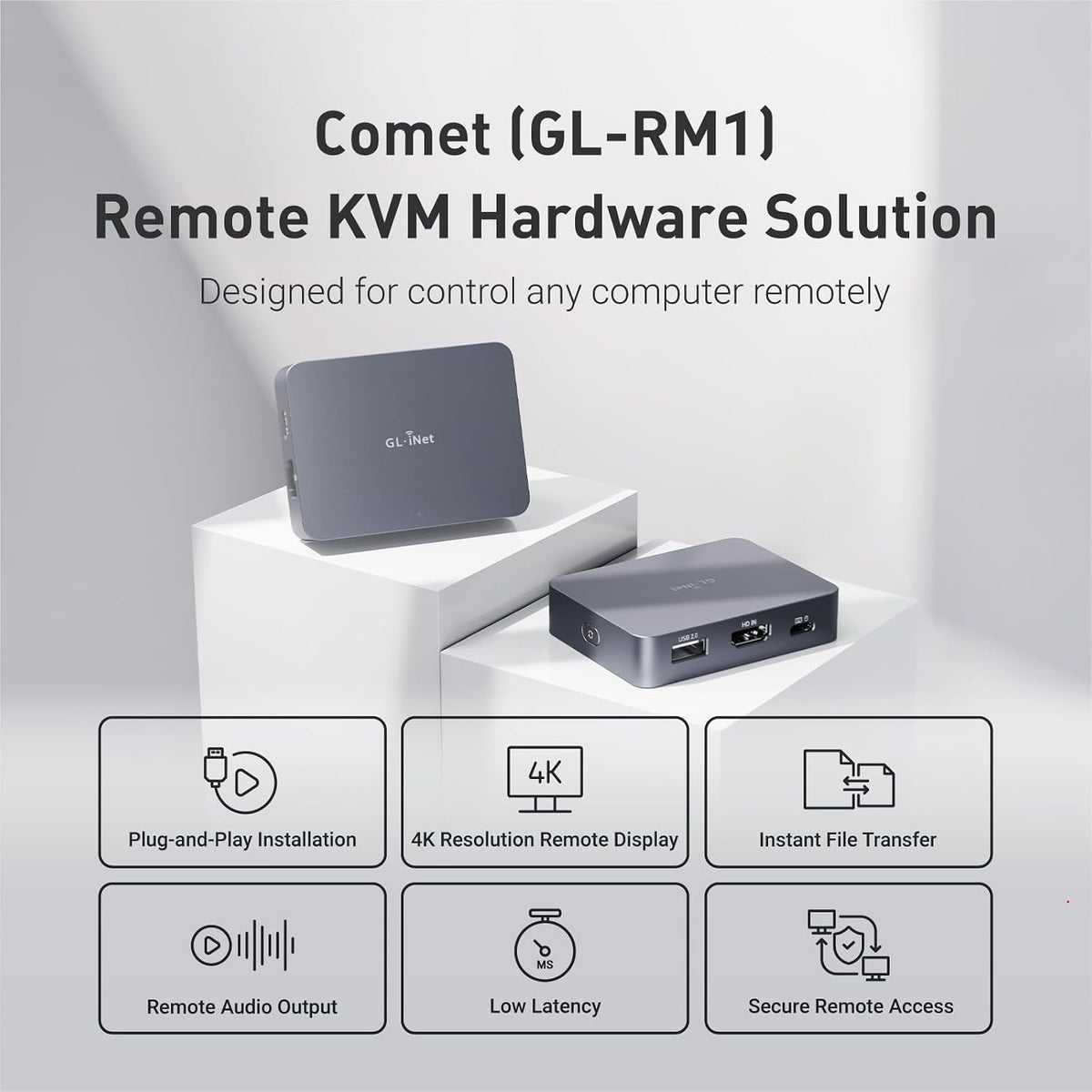 GL.iNet Comet (GL-RM1) KVM Remoto a Través de Internet, 4K@30Hz con...