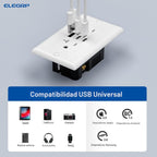 ELEGRP Tomacorrientes USB, toma de pared de 20 amperios con 3 puertos USB, enchufes de puertos USB C duales, receptáculos de salidas USB resistentes a manipulaciones TR, placa de pared incluida
