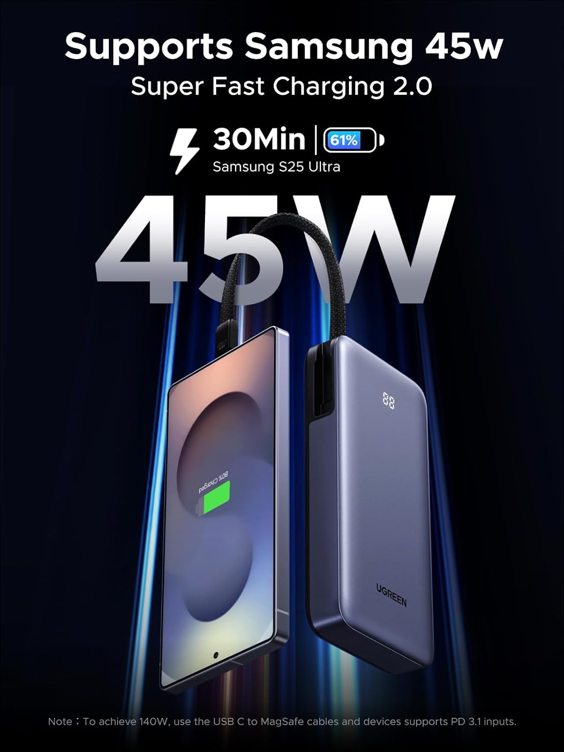 UGREEN Nexode Banco de Energía 20000mAh 45W con Cable Incorporado,...