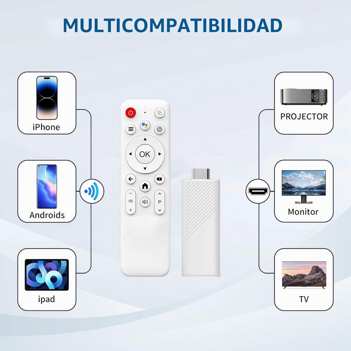 Screencast TV Stick 4K Ultra HD Streaming Stick 16GB Transmite videos desde iPhone, iPad, Android, portátil a TV/monitor/proyector, compatible con Chromecast Miracast y AirPlay