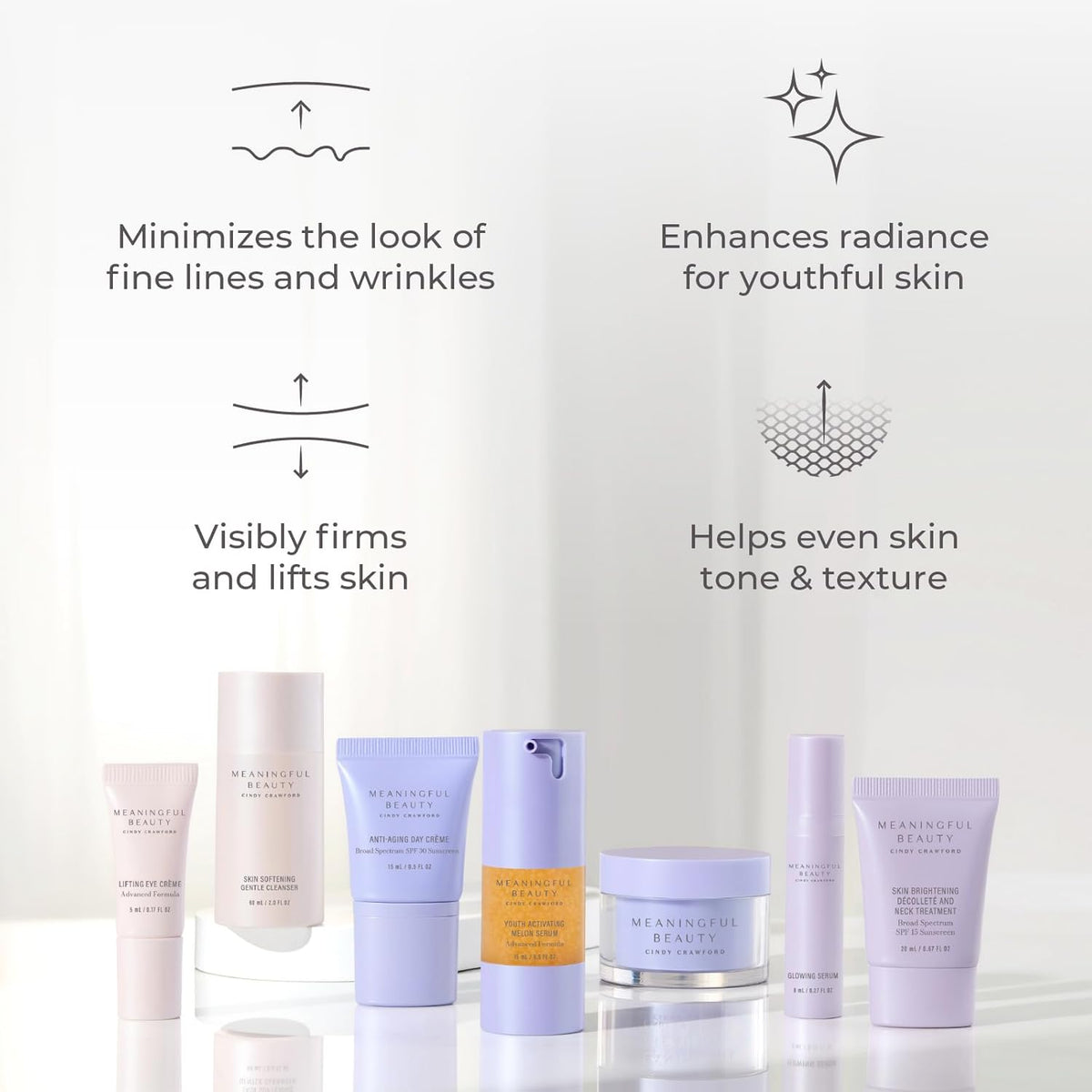 Meaningful Beauty Essentials Skincare System Advanced Formula Start...